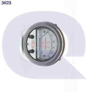 3025 DWYER INSTRUMENTS INC