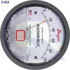 5-615 DWYER INSTRUMENTS INC