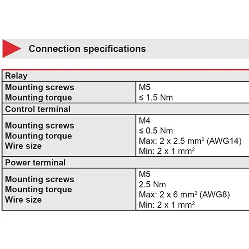 connection specifications