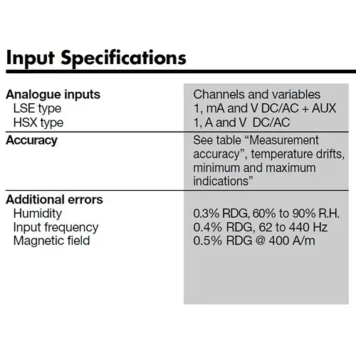 input specification