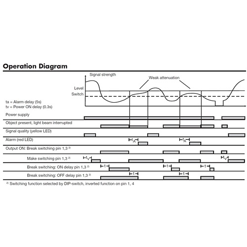 operation diagram.jpg