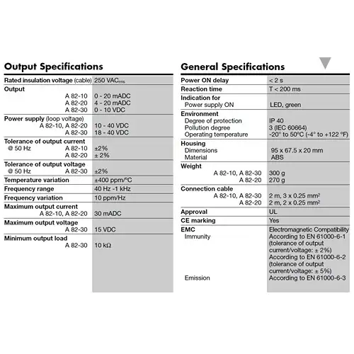 output and general specifications