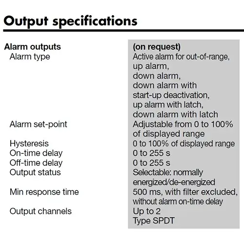 output specification