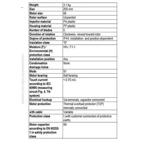 product specifications