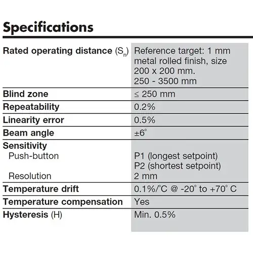 specification