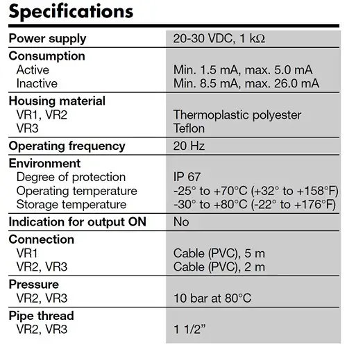 specifications