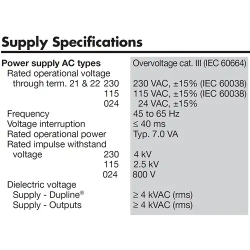 supply specifications