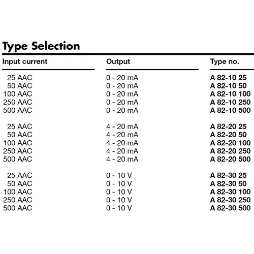 type selection