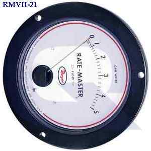 rmvii-21 DWYER INSTRUMENTS INC