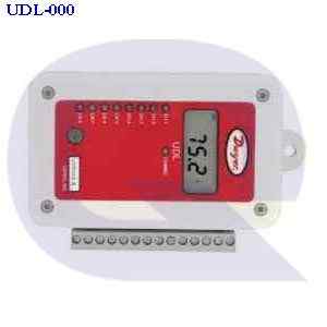 udl-000 DWYER INSTRUMENTS INC